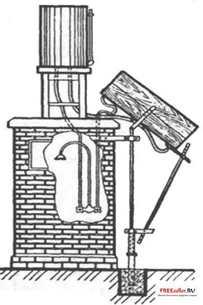 Простейший солнечный водонагреватель своими руками
