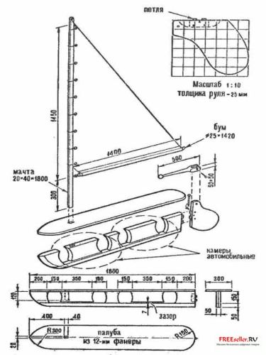 Простейшая самодельная лодка
