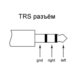 Распиновка TRS разъема