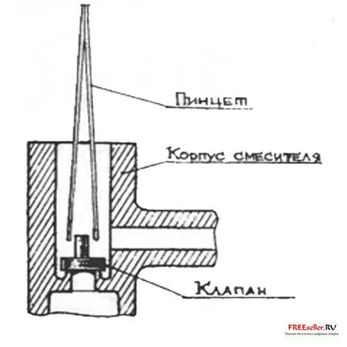 Стенка клапан