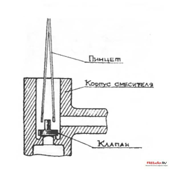 Стенка клапан