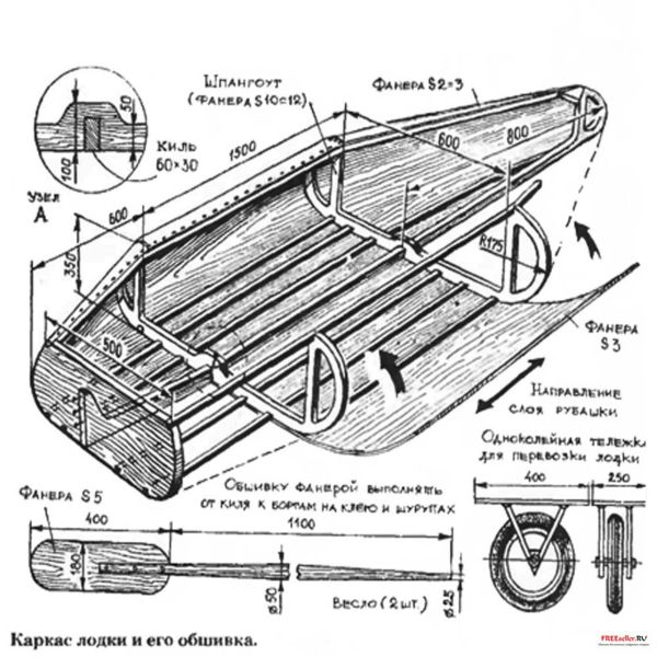 Самодельная лодка из фанеры чертежи