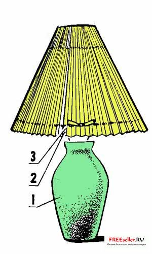 Как обновить старую лампу или абажур (Diy)