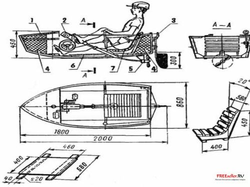 Рис.1. Корпус самодельной лодки с педалями: 1 - корпус лодки, 2 - привод, 3 - рулевое устройство, 4 - пенопласт, 5 - гребной винт, 6 - пайол, 7 - сиденье.