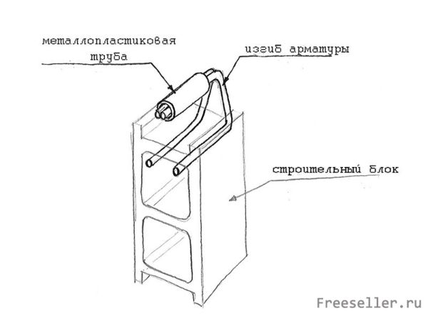 Обнуляющая переноска мим63а схема