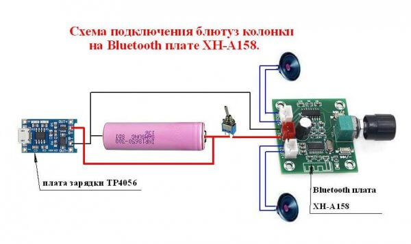 Подключение повербанка к блютуз колонке